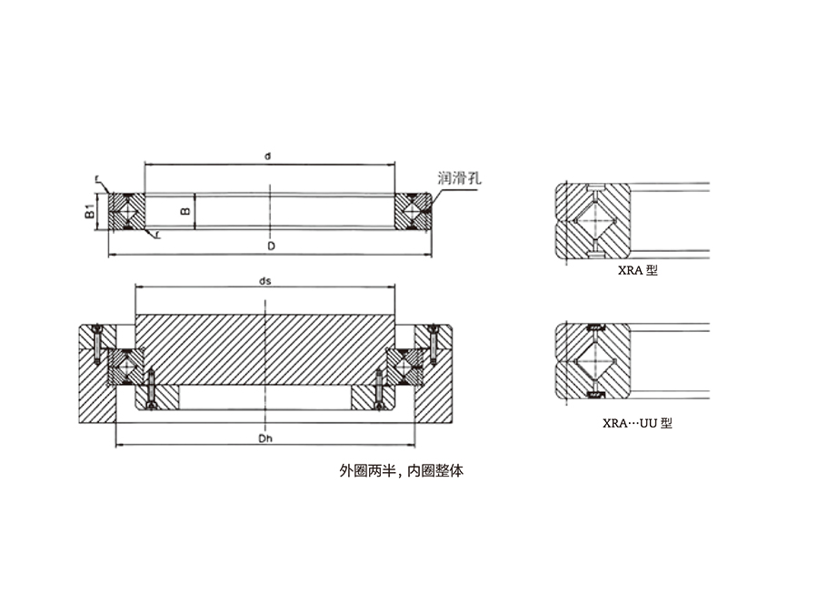 注: 1、附帶密封圈的公稱型號是XRA***CUU。  2、在要求較高精度時，請選用內(nèi)圈旋轉(zhuǎn)的方式。.